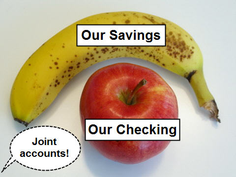 checking accounts