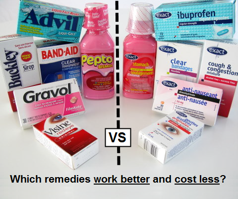 generic drugs