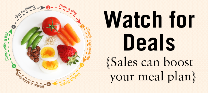 Beginner's Guide to Meal Planning {save time and money} - Cash and Kerry